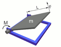 Beregning af Rotationsdæmper